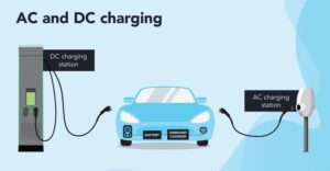 Read more about the article Top Manufacturer Recommendations for Quality AC EV Chargers: A Global OEM Overview