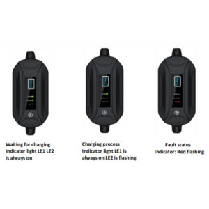 Fisher OEM 16A EVSE Type 2 Current Adjustable Portable Electric Vehicle EV Charger