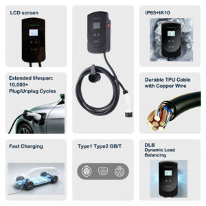 22kW Type 2 EV Charger Wallbox With 5m Cable 32A Three Phase 380V AC Home Station Smart App NFC WiFi TUV CE Certified
