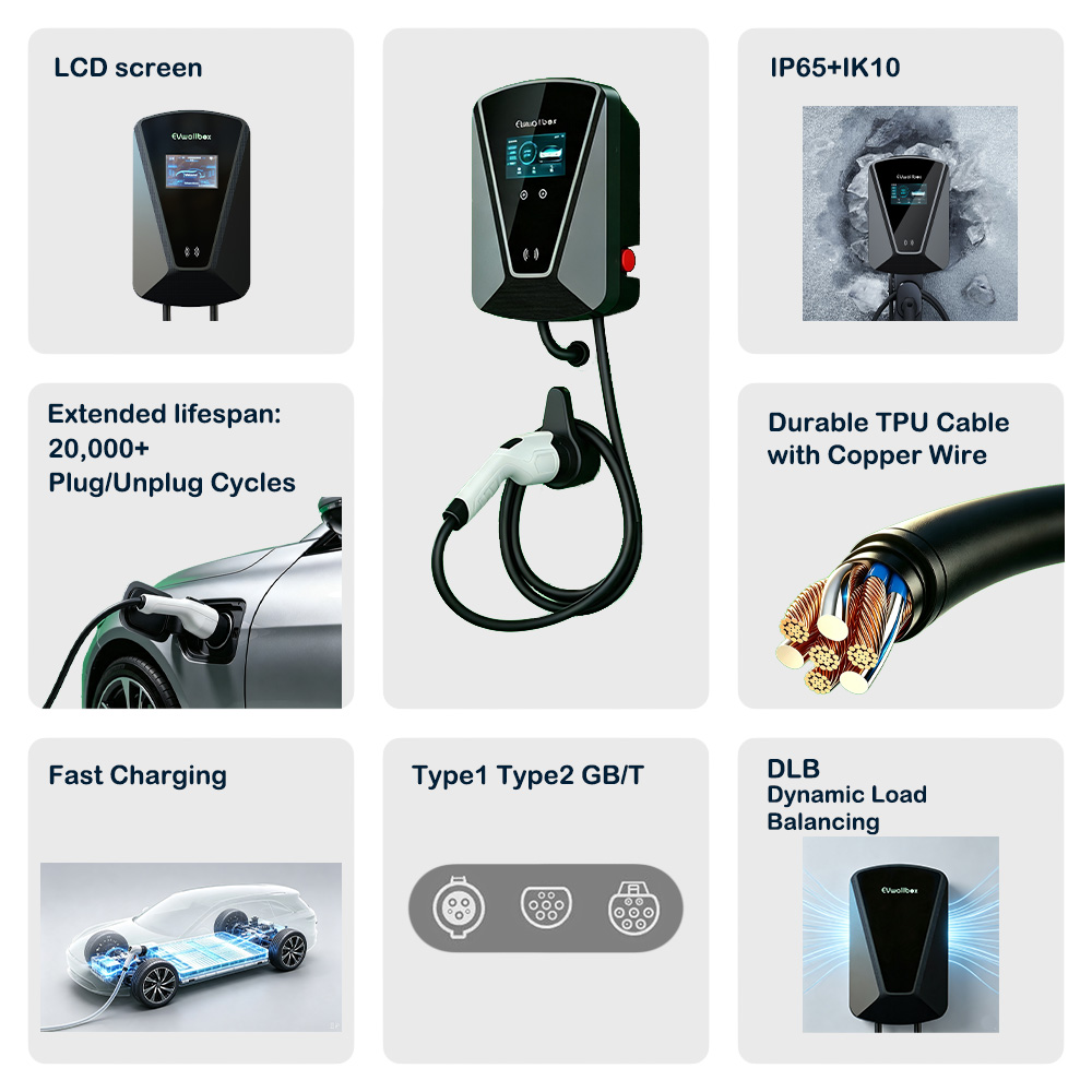 7kw Electric Vehicle Ev Car Charger Auto 32A Type2 Electric Car Charging Station Pile for tesla 1Phase - Image 3